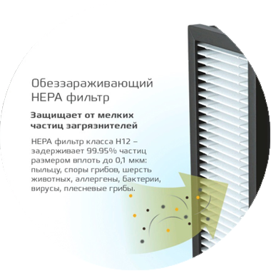 фильтр BREZZA Н12 нера фильтр