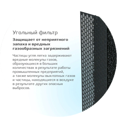 фильтр BREZZA угольный фильтр