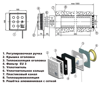 KIV Quadro